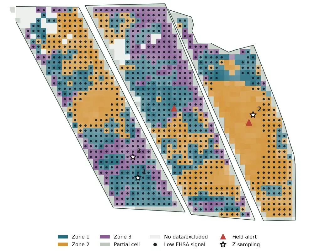 Map of three candidate management zones with EHSA signals and sampling points.